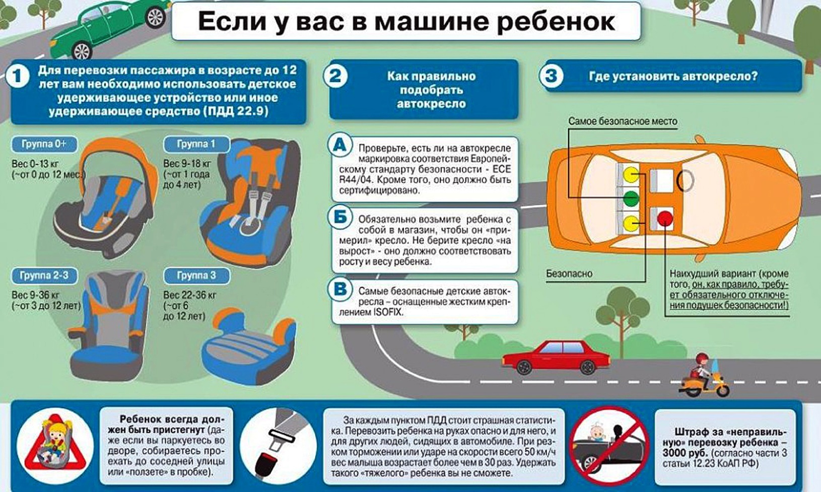 Описание: C:\Users\User\Downloads\Esli_v_mashine_rebenok (1).jpg